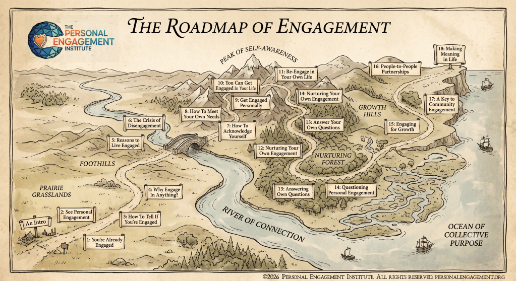 This is the Roadmap of Engagement from the Personal Engagement Institute, personalengagement.org